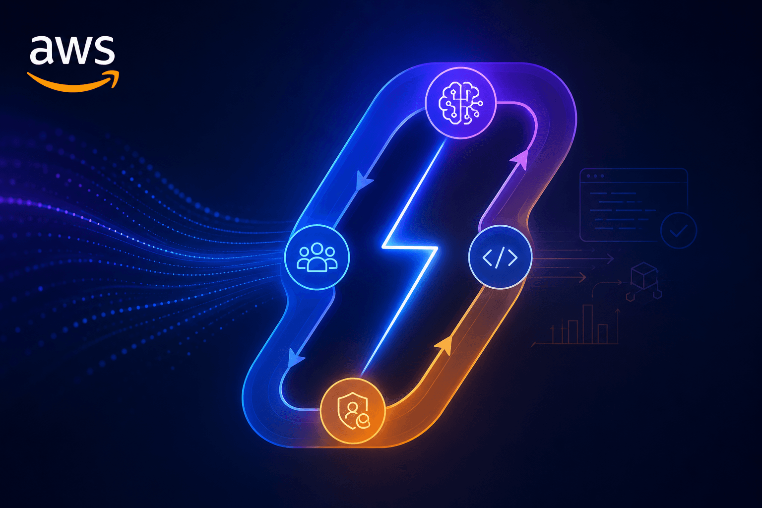AI-DLC: The AI-Driven Development Life Cycle That Replaces Sprints With Bolts